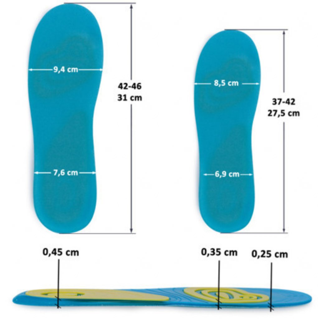 Rozmery a veľkosti gélových vložiek do topánok ActivGel