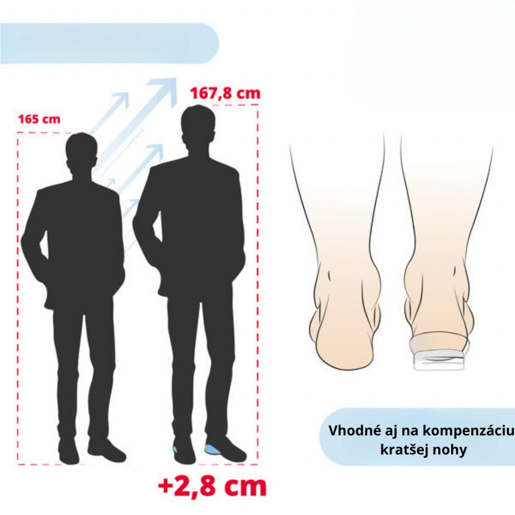 Nastaviteľné vložky do topánok sú vhodné aj pre ľudí s kratšou nohou