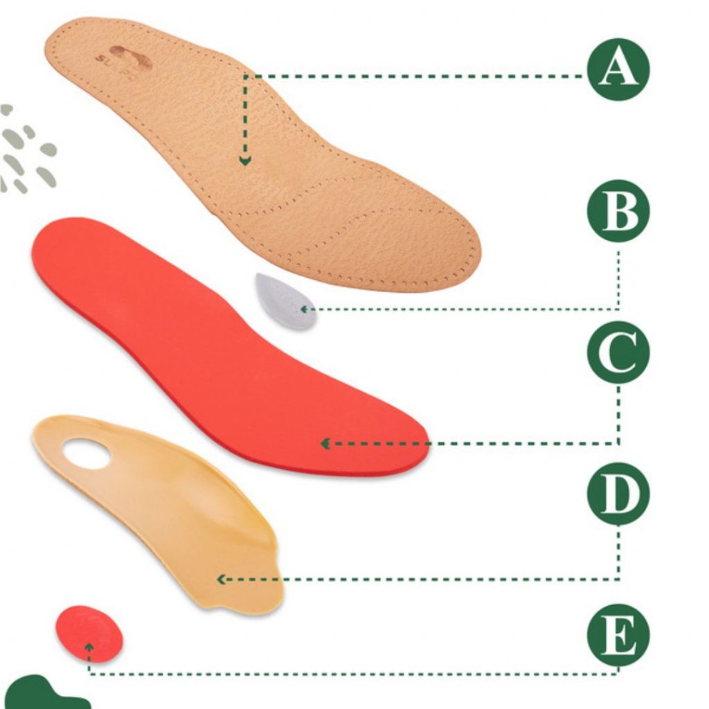 Benefity používania ortopedických vložiek do topánok Red
