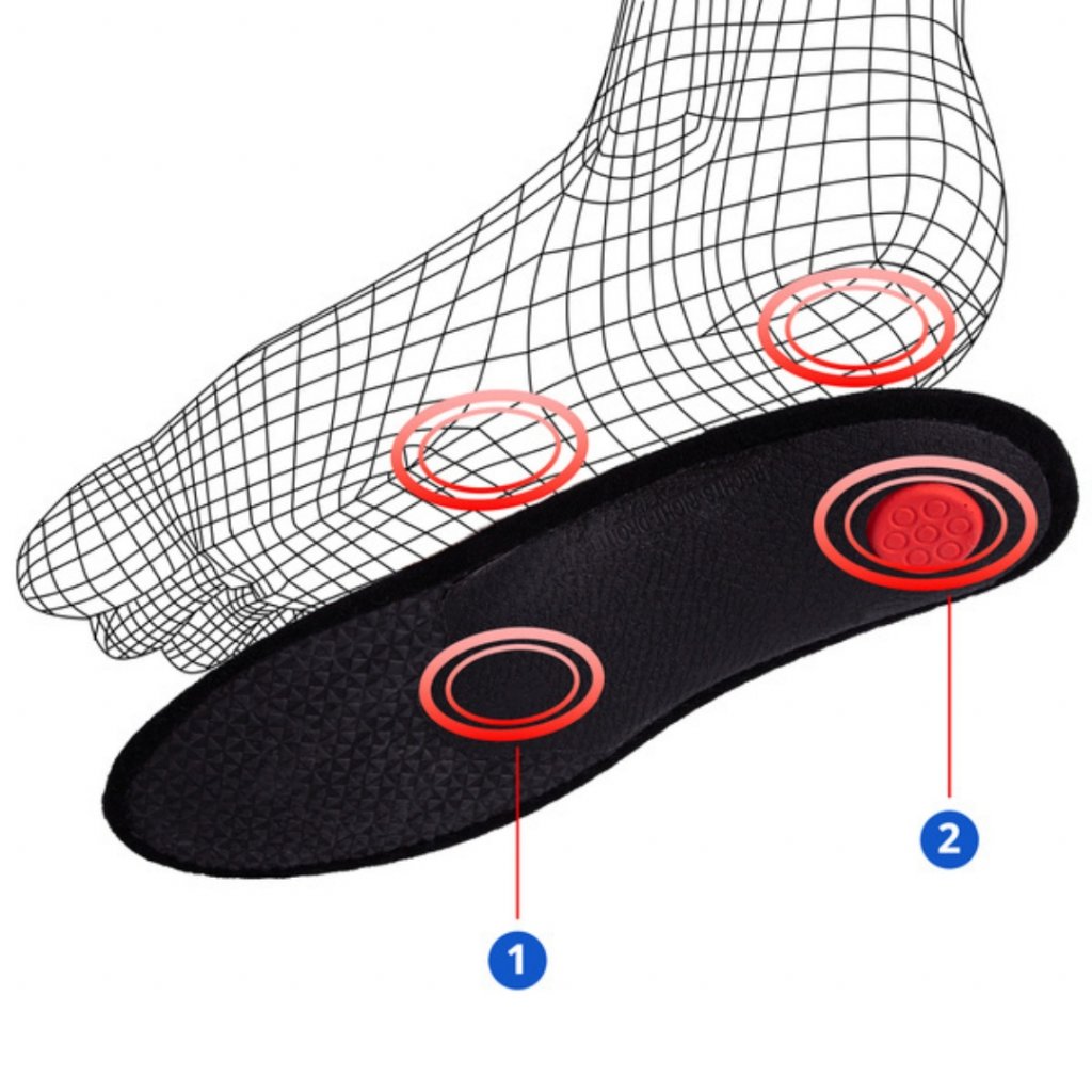 Spodný pohľad na funkciu Športové vložky do topánok s podporou klenby