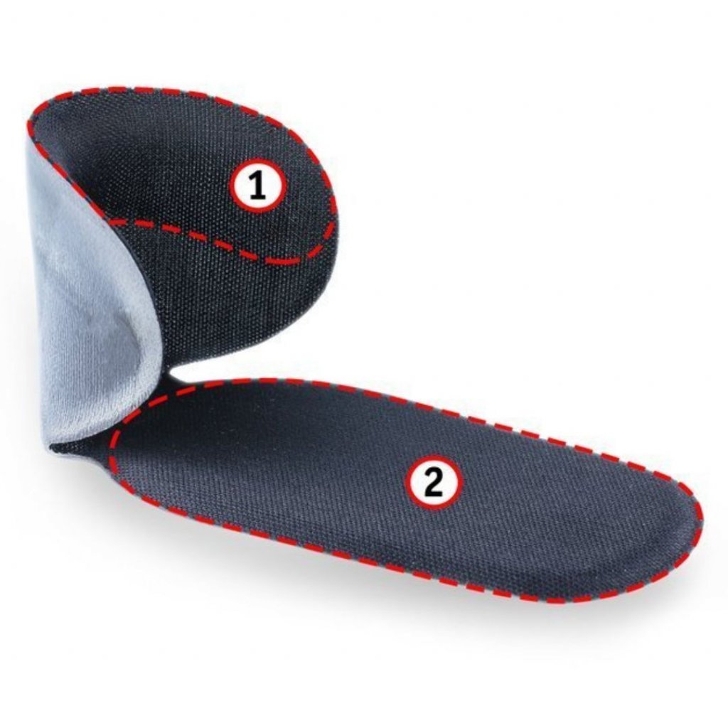 Kľúčové prvky koštrukcie vložiek do topánok proti vyzúvaniu Black